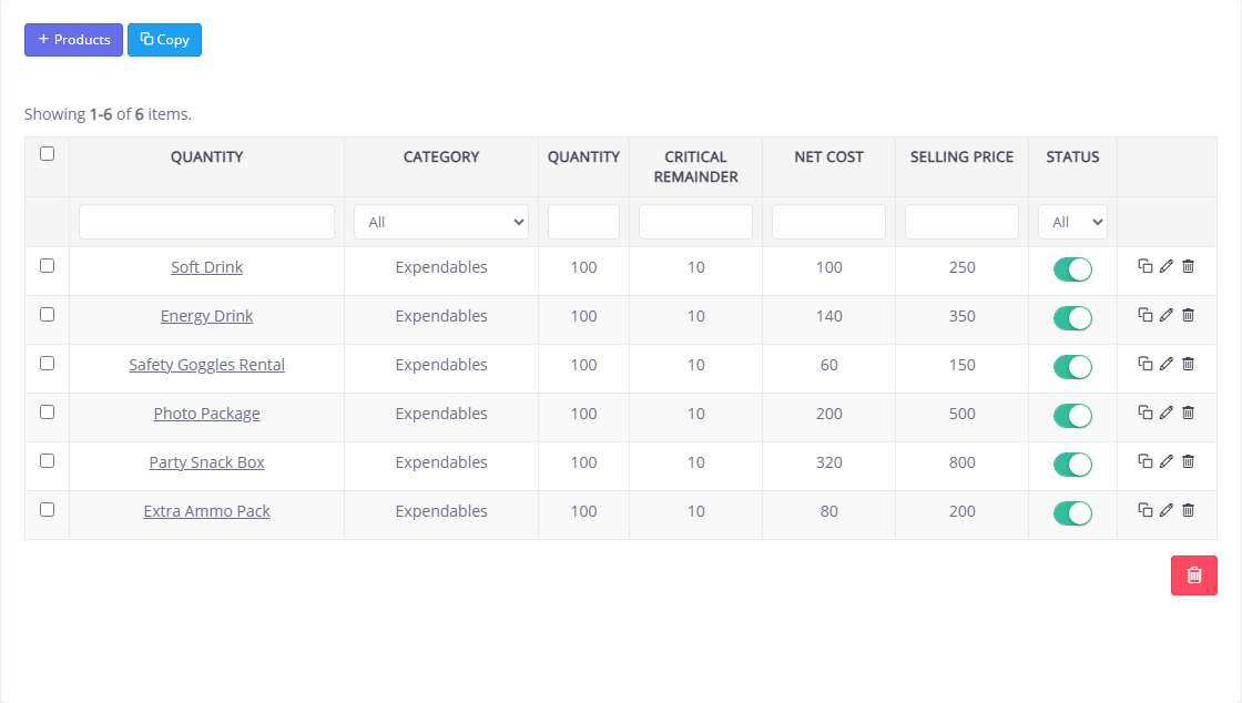 List of products