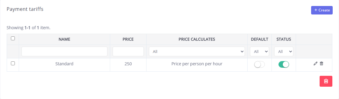 Payment rates
