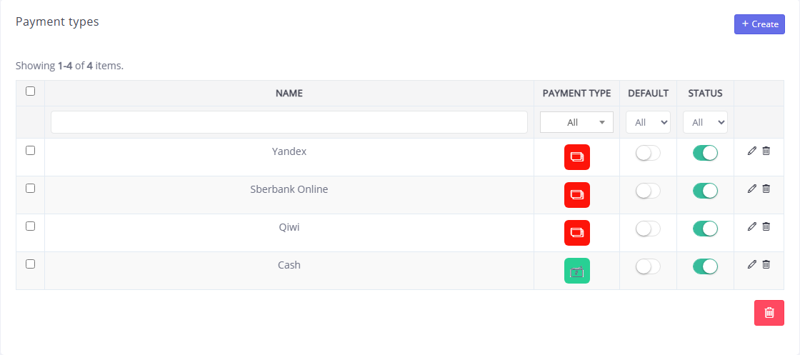 Payment methods