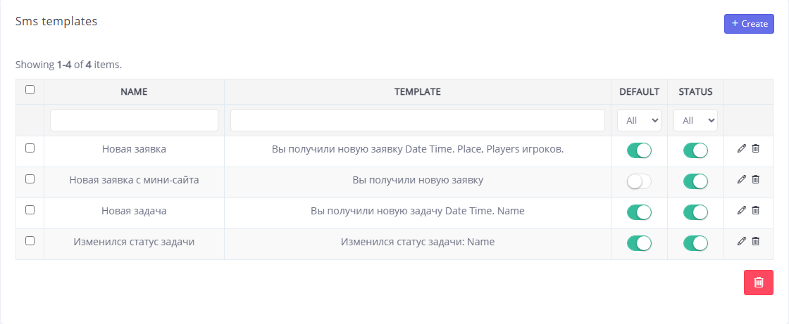 CRM Telephony and SMS