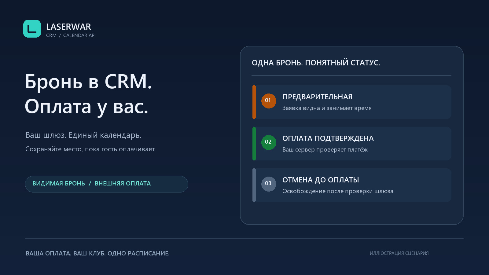 Предварительная бронь с оплатой через ваш шлюз 