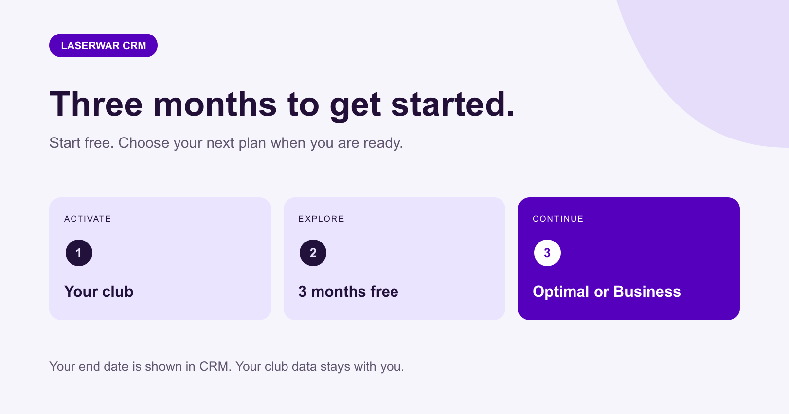 Start: three months free A clear introductory period for your club