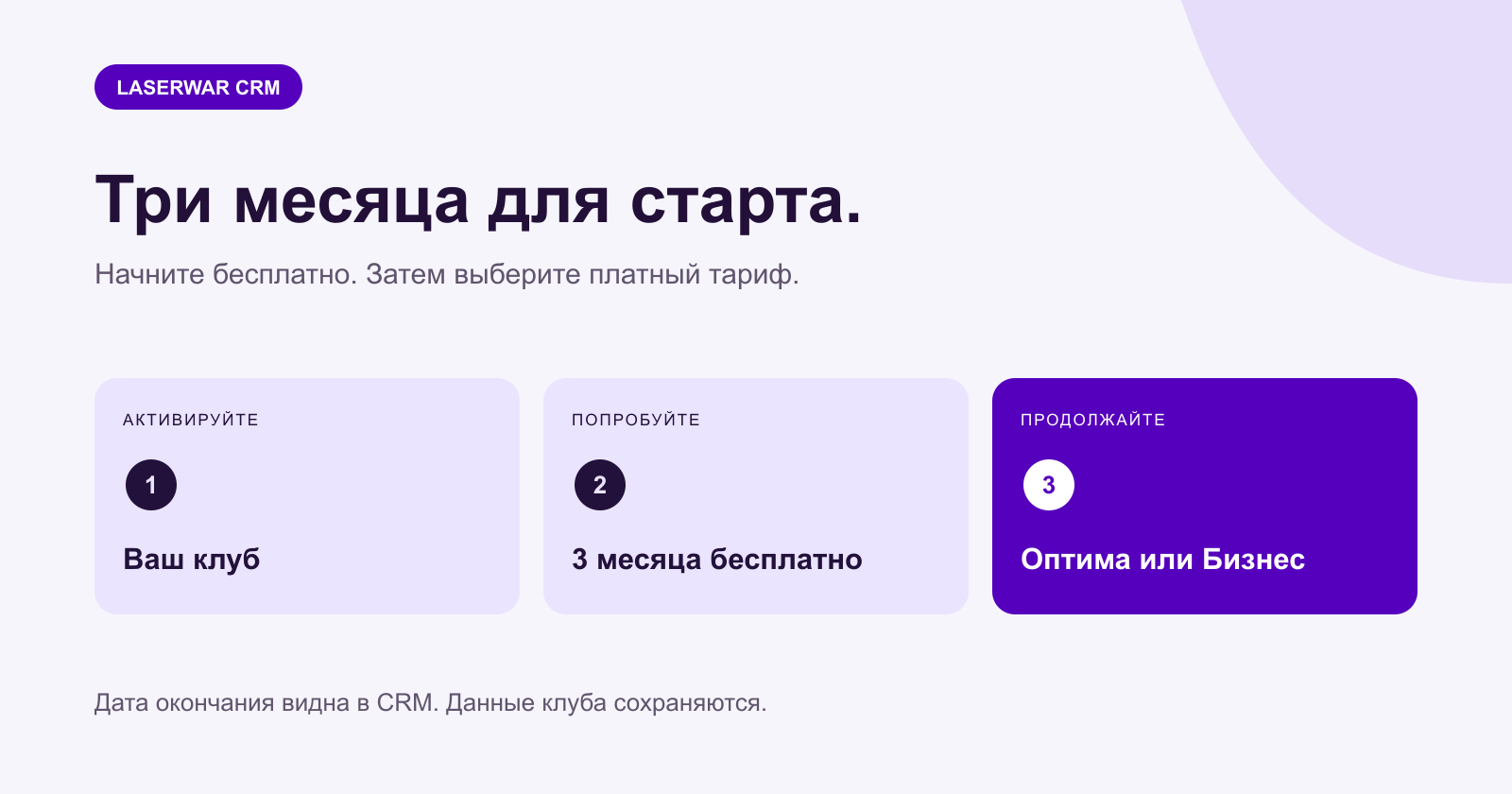 Тариф «Старт»: три месяца бесплатно Условия бесплатного тарифа «Старт»