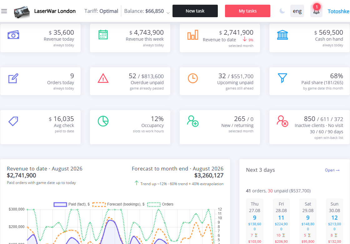 Dashboard